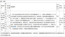 石家庄招标信息