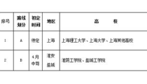 海门市人力资源市场招聘信息,优质岗位等你来挑