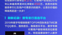 腾讯音乐娱乐集团发布,引领数字音乐产业的创新与发展