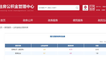 北京公积金官网,公积金政策、贷款流程及常见问题解答”
